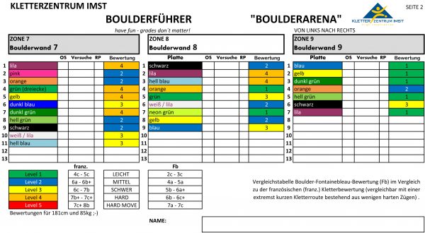 Boulderführer November 2017 mit Bewertung-2